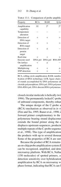 Advanced Techniques in Diagnostic Microbiology