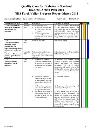 Diabetes Action Plan 2010 NHS Forth Valley Progress Report March 2011