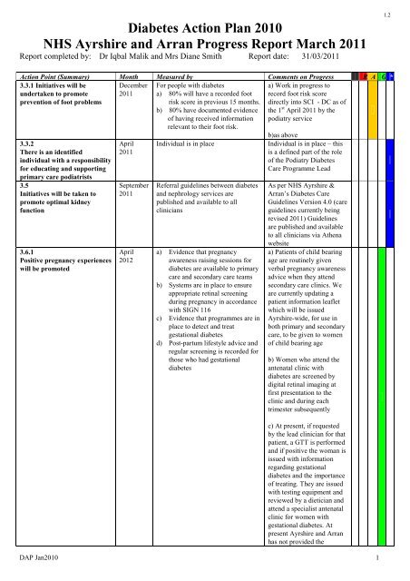 NHS Ayrshire and Arran Progress Report March 2011