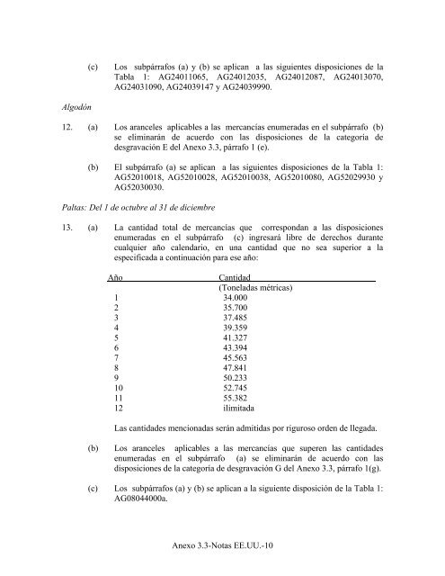 Notas Generales de Estados Unidos - Sofofa