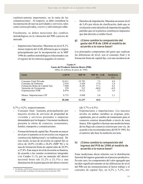 Matriz de Insumo Producto de la EconomÃ­a Chilena 1996