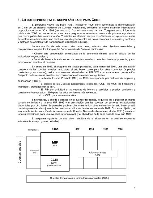 Matriz de Insumo Producto de la EconomÃ­a Chilena 1996