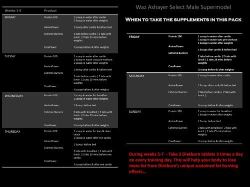 DIET PLATFORM Weeks 1-4 The Waz 4 Week Lean & Sculpt Body Programme Part II