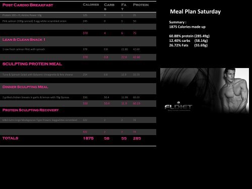 DIET PLATFORM Weeks 1-4 The Waz 4 Week Lean & Sculpt Body Programme Part II