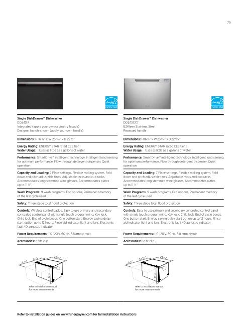 kitchen appliances