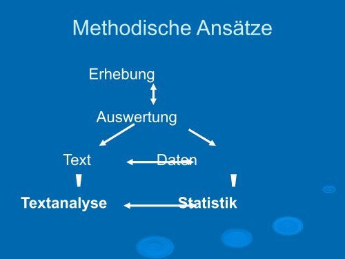 Workshop Qualitative und quantitative Textanalyse in den ...