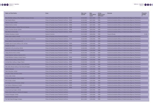 FSA Annual Report 2006/07 - Better Regulation Ltd