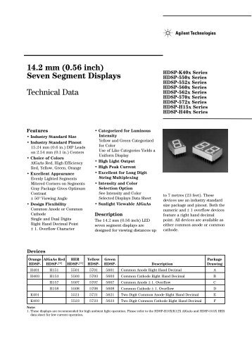 14.2 mm (0.56 inch) Seven Segment Displays Technical Data