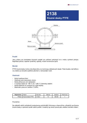 2138 KluznÃ© desky PTFE - macroflex