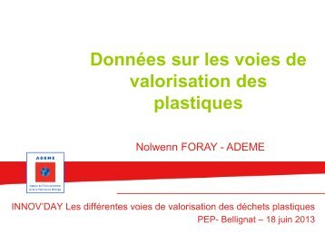 valorisation des plastiques