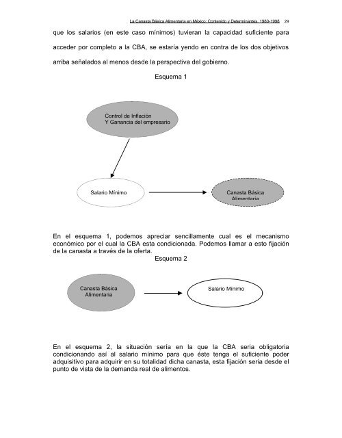 la canast - Instituto PolitÃ©cnico Nacional