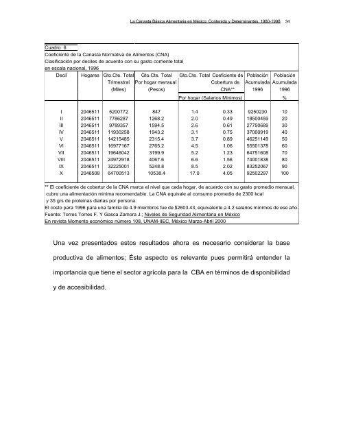 la canast - Instituto PolitÃ©cnico Nacional