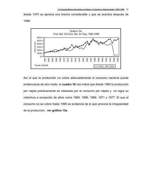 la canast - Instituto PolitÃ©cnico Nacional