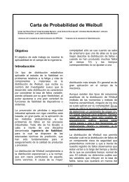 Carta de Probabilidad de Weibull