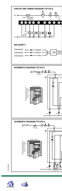 SATRONIC - Control boxes for oil burners