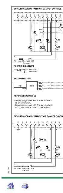 SATRONIC - Control boxes for oil burners