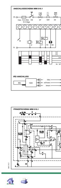 SATRONIC - Control boxes for oil burners