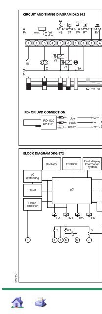 SATRONIC - Control boxes for oil burners