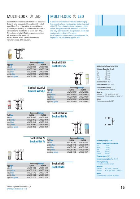 LED - Power auf Lampensockel LED - Power On Lamp Sockets