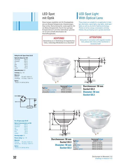 LED - Power auf Lampensockel LED - Power On Lamp Sockets