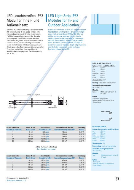 LED - Power auf Lampensockel LED - Power On Lamp Sockets