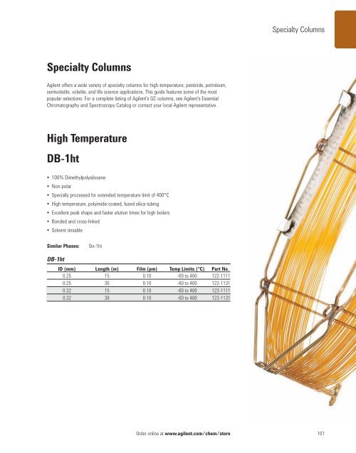 HPFFAP ID (mm) Length (m