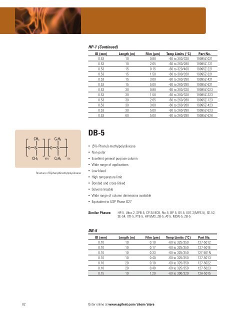 Waters Column Selection Guide - Guides Online