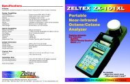 ZELTEX ZX-101XL