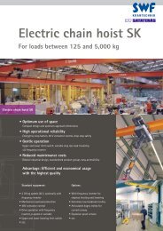 Electric chain hoist SK