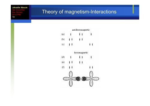 Quantum Magnetism and Quantum Entanglement