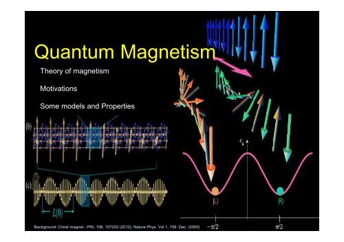 Quantum Magnetism and Quantum Entanglement