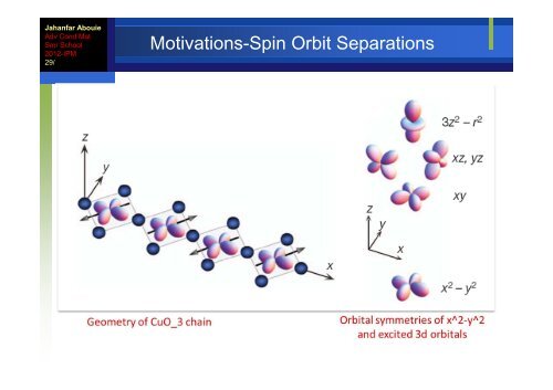 Quantum Magnetism and Quantum Entanglement