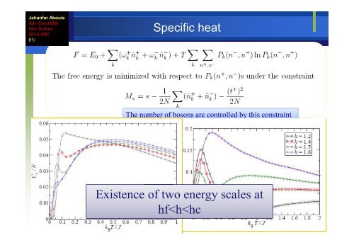 Quantum Magnetism and Quantum Entanglement