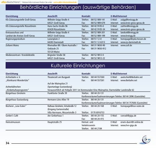 Bürgerinformation Gemeinde Ginsheim-Gustavsburg - kwg-gigu.de