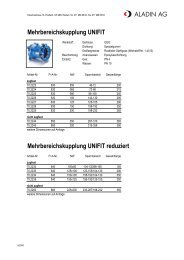 Mehrbereichskupplung UNIFIT Mehrbereichskupplung UNIFIT ...