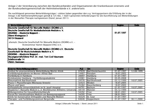 Anlagen 1 - 7 - AOK-Gesundheitspartner