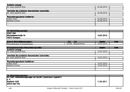 Anlagen 1 - 7 - AOK-Gesundheitspartner