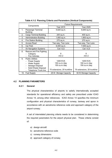 New Legaspi Airport Draft FS - PPP Center