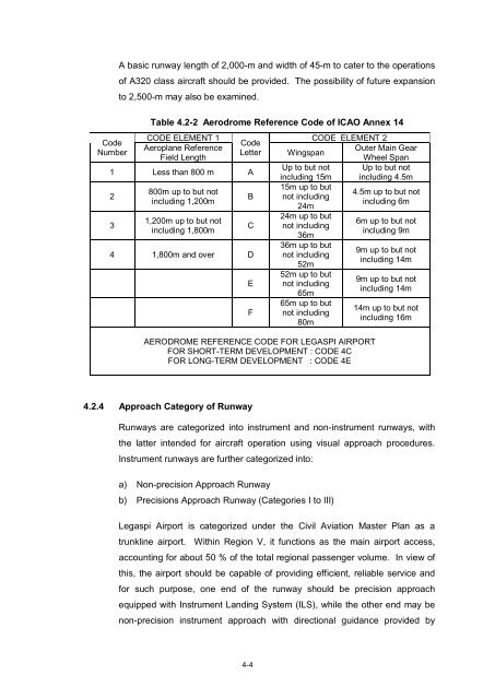 New Legaspi Airport Draft FS - PPP Center