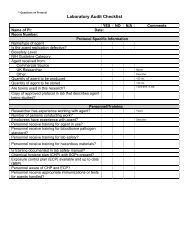 Laboratory Audit Checklist