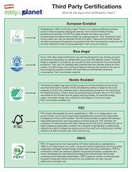 Third Party Certifications