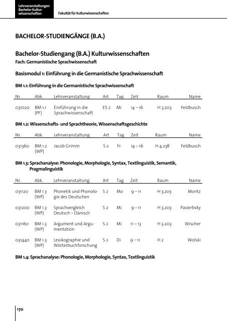 Vorlesungsverzeichnis Sommersemester 2004 - Institut für ...
