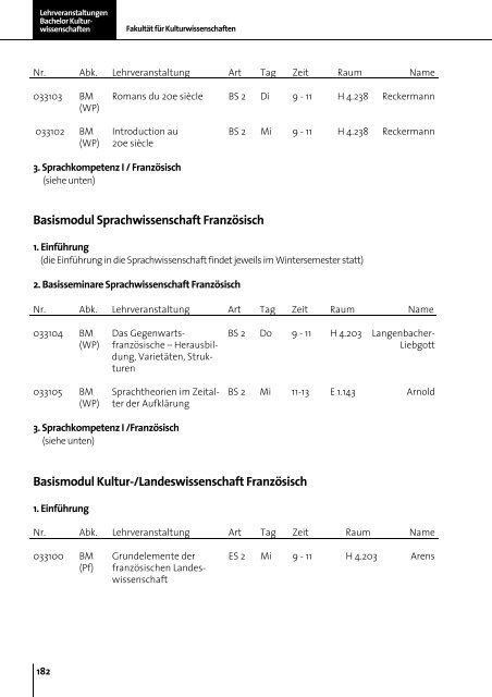 Vorlesungsverzeichnis Sommersemester 2004 - Institut für ...