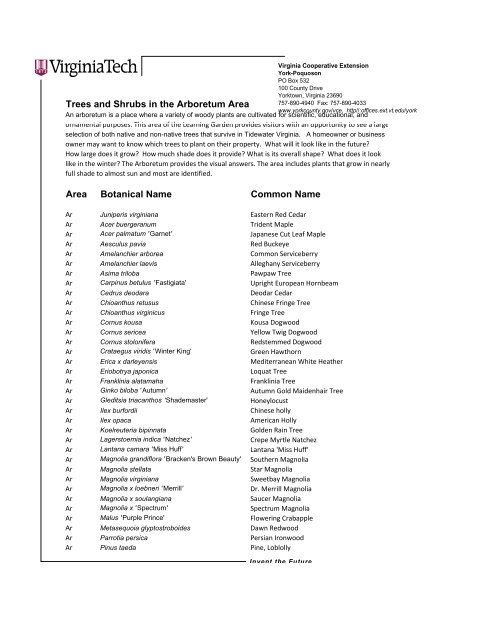 Trees and Shrubs in the Arboretum Area Area Botanical Name Common Name