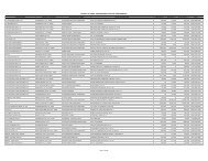 COUNTY OF YORK 2008/2009 REAL ESTATE ASSESSMENTS