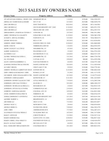 2013 SALES BY OWNERS NAME