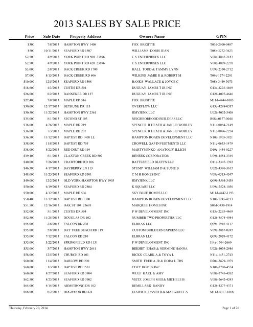 2013 SALES BY SALE PRICE