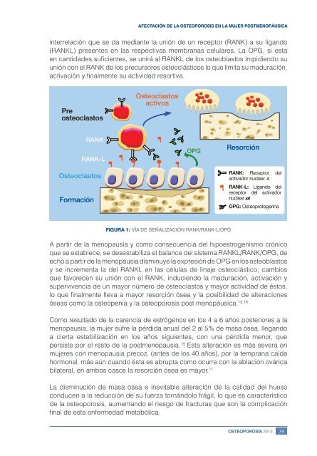 OSTEOPOROSIS