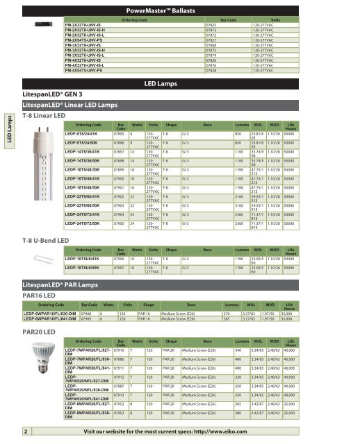 full line catalog 2013