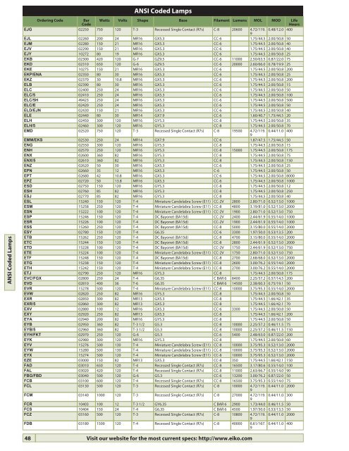 full line catalog 2013